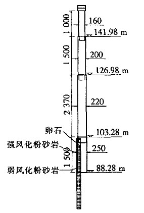 圖1 舒溪口大橋基礎(chǔ)、下部構(gòu)造尺寸(單位：cm)
