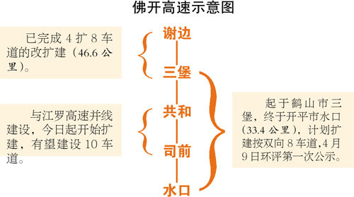 江鶴高速共和出口排起的長龍望不到頭。