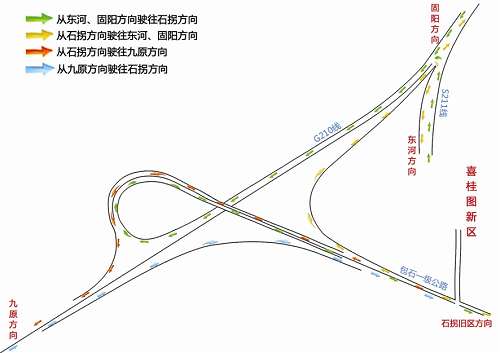 內蒙古：包石一級公路 打通石拐“任督二脈”