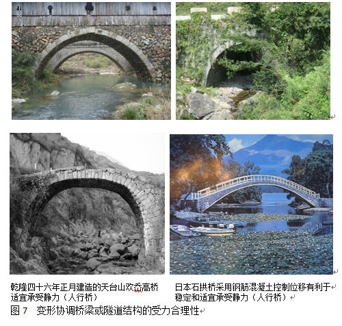 土木工程結(jié)構(gòu)受力安全問(wèn)題的思考