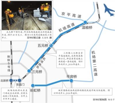京華時報制圖 京華時報制圖