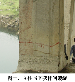 150米跨桁架拱橋檢測