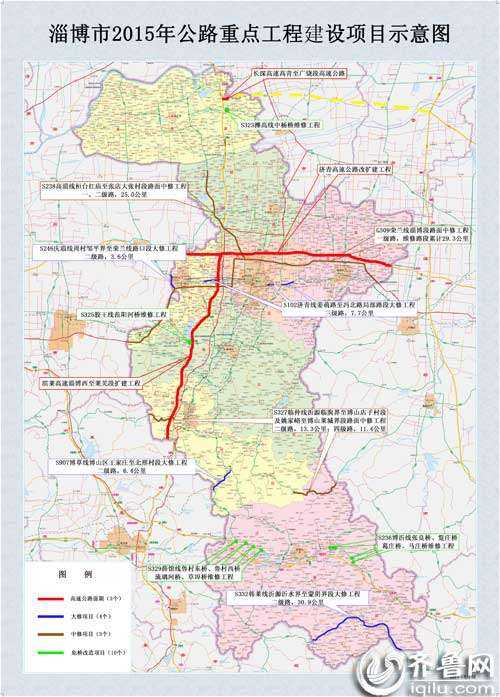 記者從淄博市政府新聞辦公室組織召開的關(guān)于全市公路重點工程項目建設(shè)情況新聞發(fā)布會獲悉。2015年淄博市將開工建設(shè)濟青高速公路改擴建工程、濱萊高速淄博西至萊蕪段擴建工程、長深高速高青至廣饒段，以及普通國省道有7項大中修項目，10座危橋改造項目。
