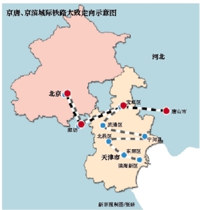 京唐、京濱城際鐵路大致示意圖